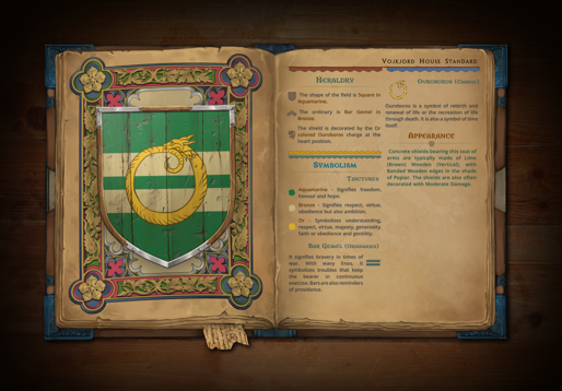 Codex